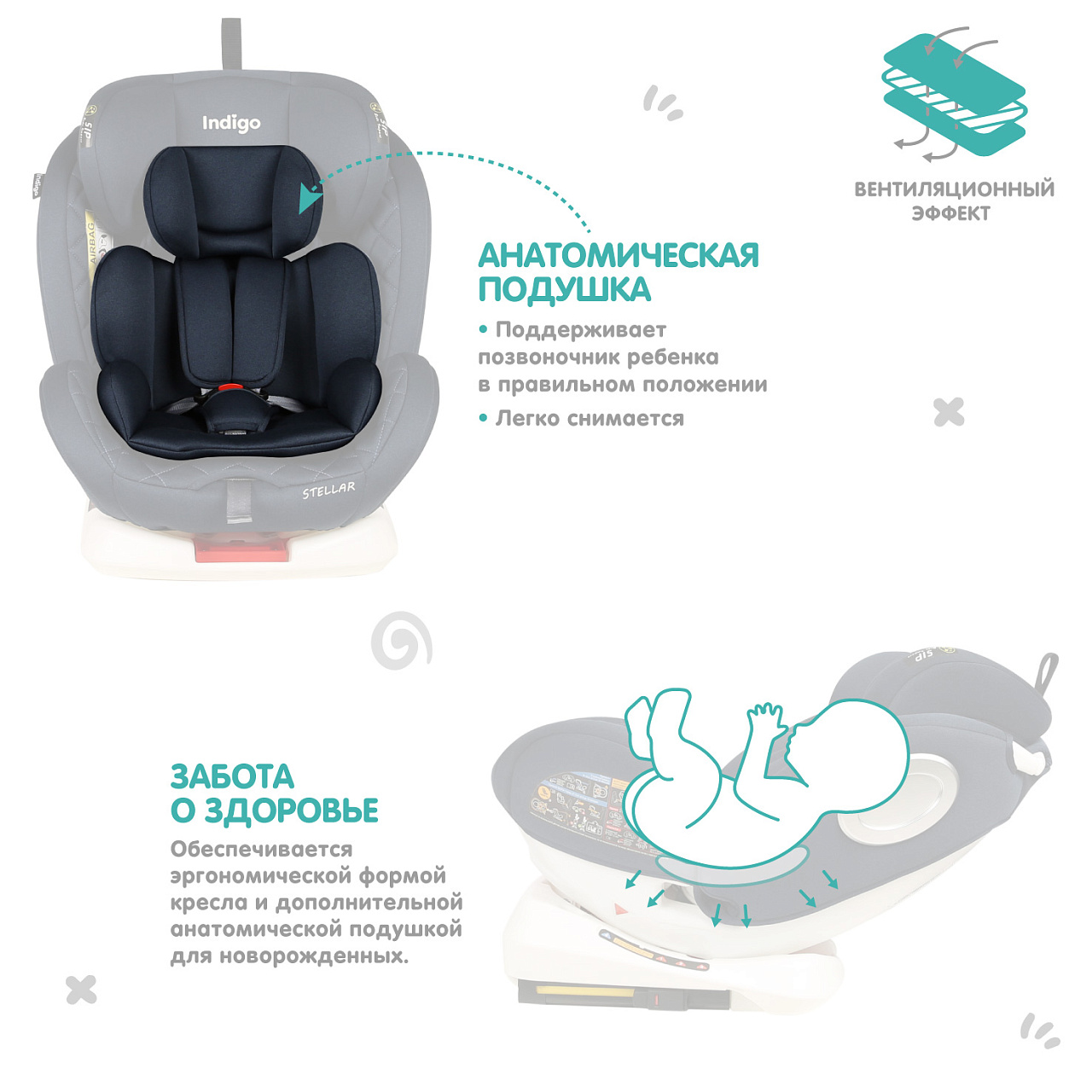 Автокресло Indigo Stellar Isofix yc06