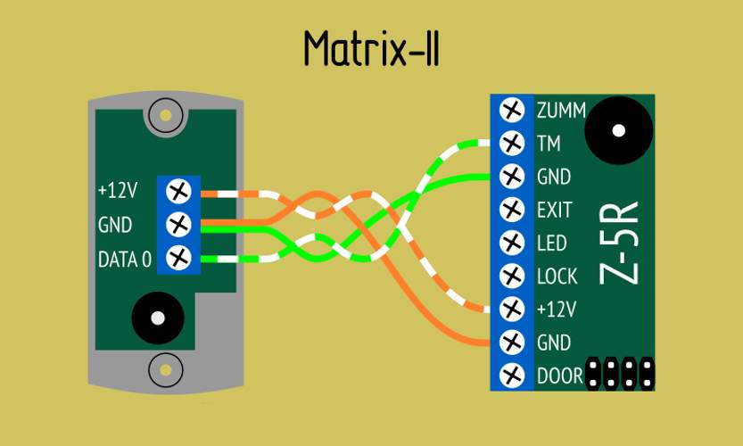 Matrix 2 подключение