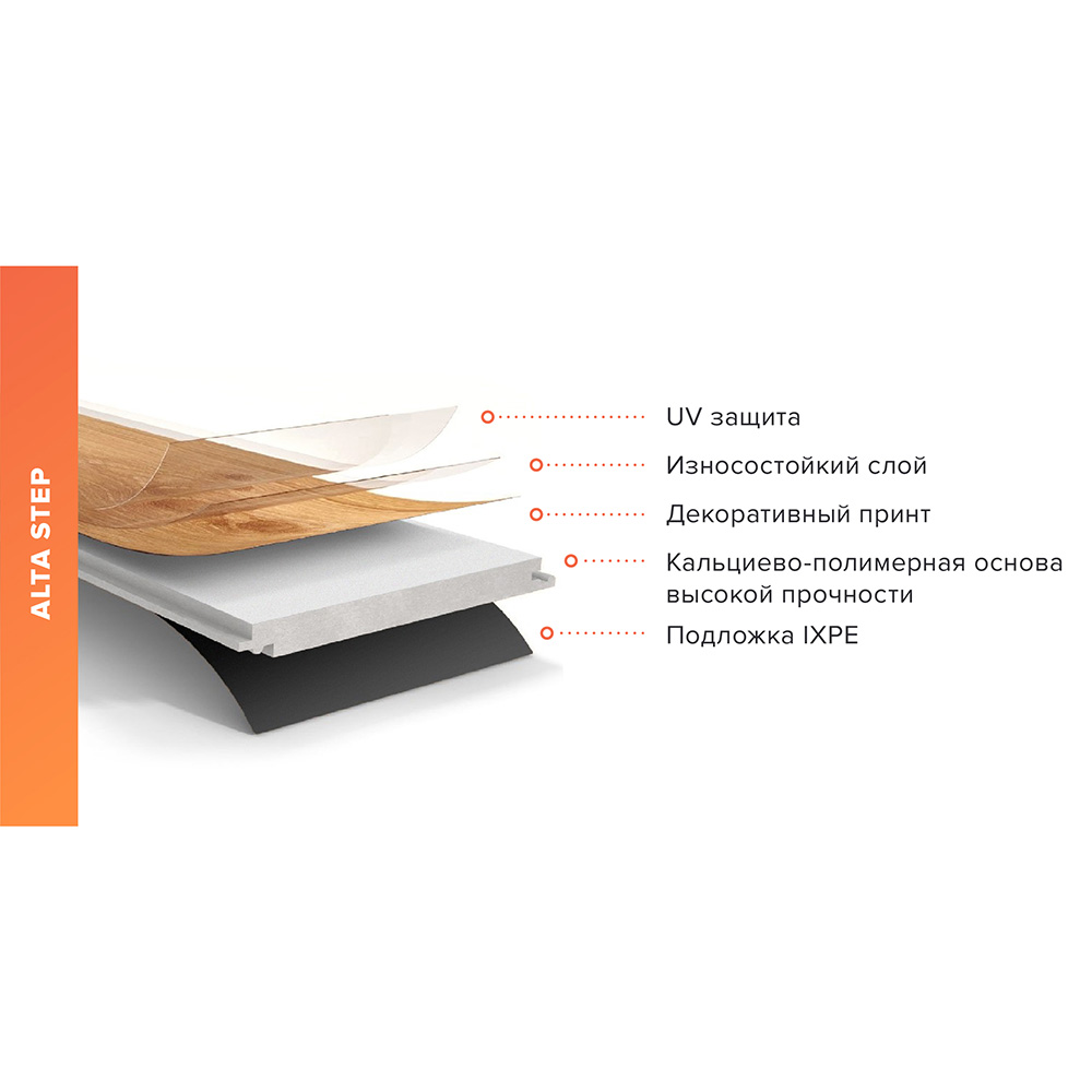 Какая подложка под виниловый ламинат. Подложка под кварцвинил 5 мм. Кварц винил alta Step arriba. Кварцвиниловая плитка с фаской замковая. Кварц винил с подложкой замковый