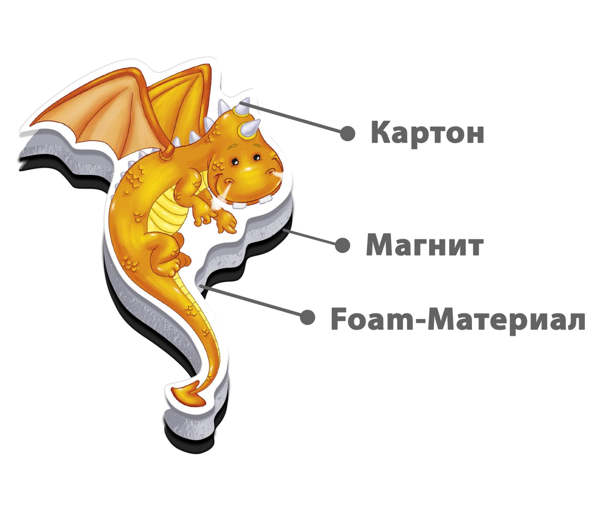 Купить магнитная развивающая игра Roter Kafer Принцесса и рыцарь ,  RK2060-01, цены на Мегамаркет