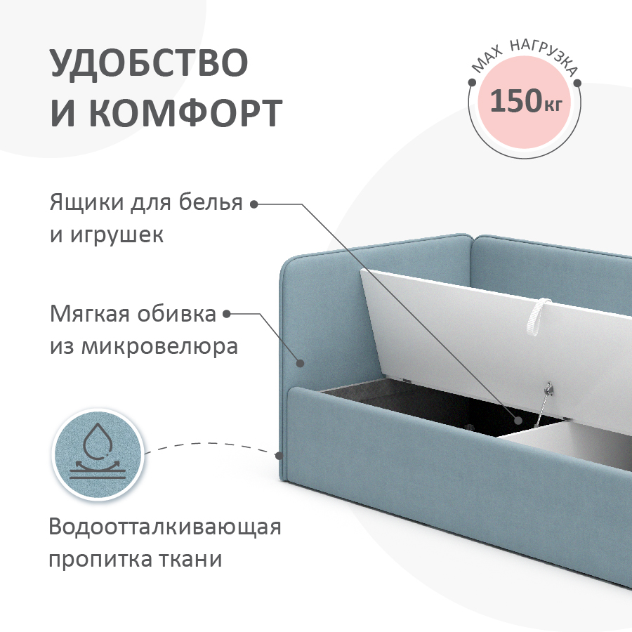 Кровать-диван Leonardo 180*80 голубой 1200_06 – купить в Москве, цены винтернет-магазинах на Мегамаркет
