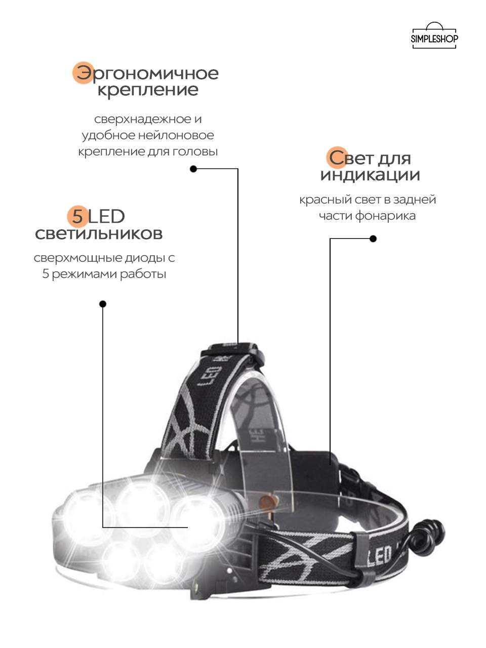 Фонарь налобный SimpleShop 5D, 5 светодиодов, дальность 250 м, угол наклона  до 90° - купить в Москве, цены на Мегамаркет | 600012631775