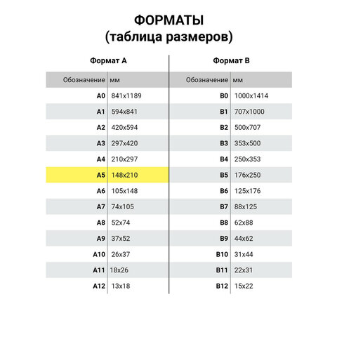 Тетрадь школьная Hatber 106268.40 Trend pattern косая линейка 24 листа A5