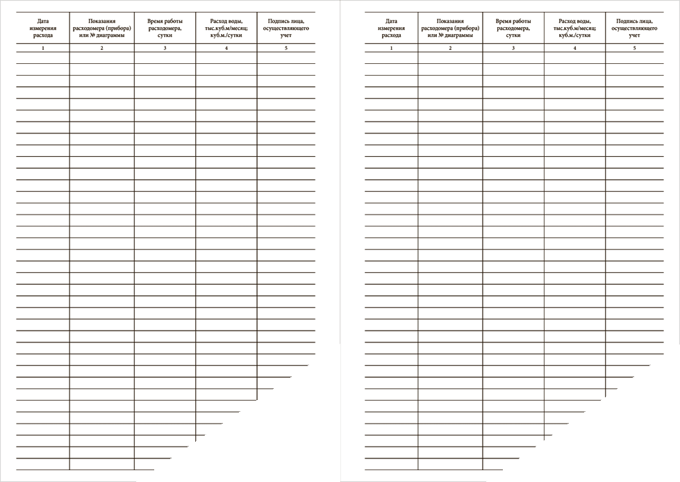 Журналы учета водопользования, водопотребления и качества сбрасываемых сточных вод