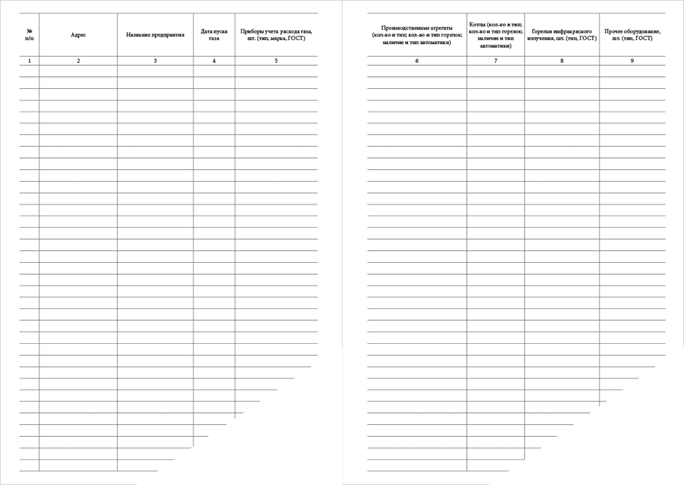 Программа журнал дефектов. Журнал эксплуатации насосных агрегатов пример заполнения. 1. 03-85. Программный журнал.
