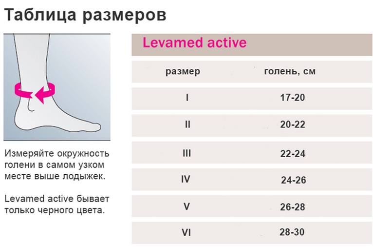 Диаметры отзывы. Таблица размеров на бандаж голеностопного сустава. Размерная сетка фиксаторов голеностопа. Таблица размеров голеностопного бандажа.