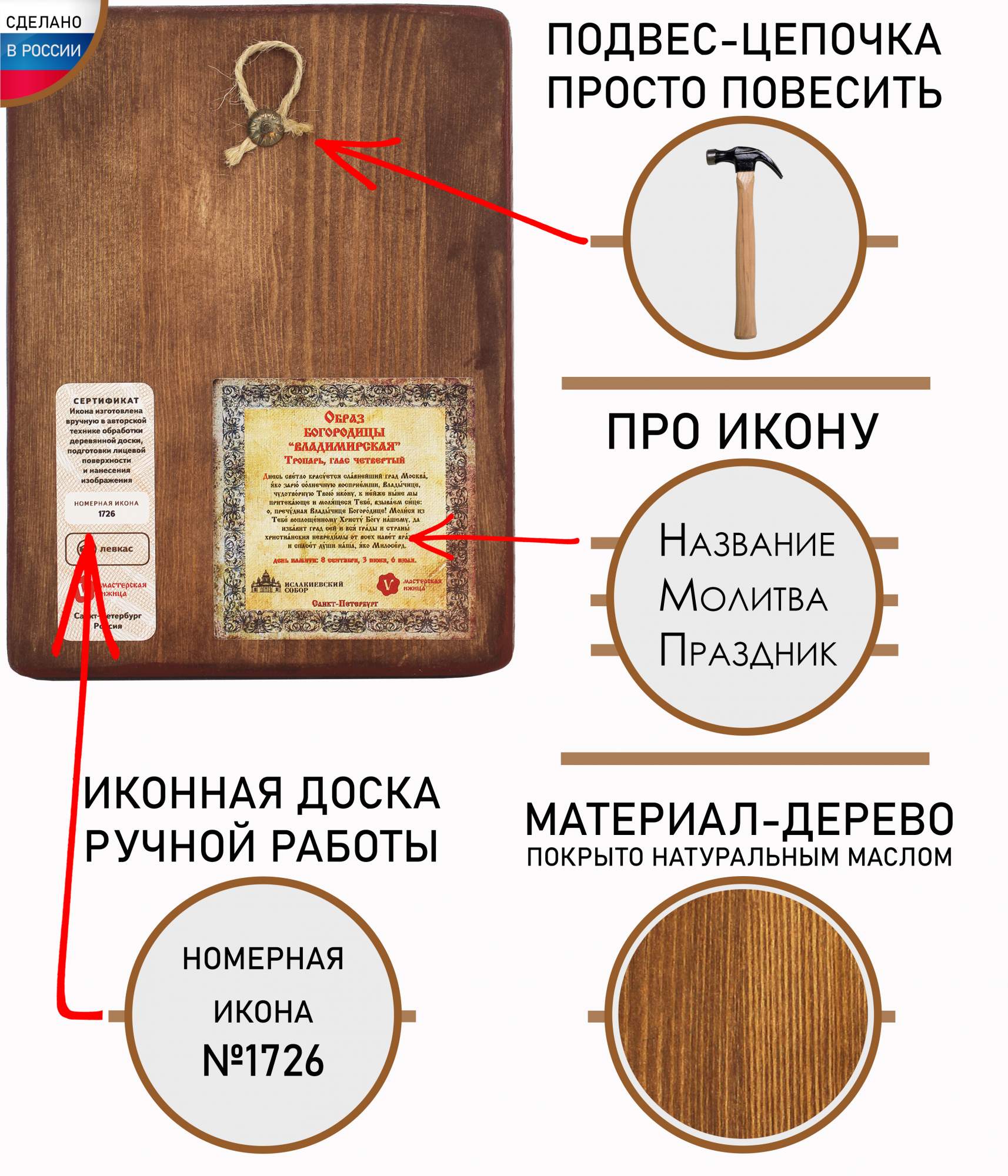 Икона (Ижица) Спас Нерукотворный 17х14 см – купить в Москве, цены в  интернет-магазинах на Мегамаркет