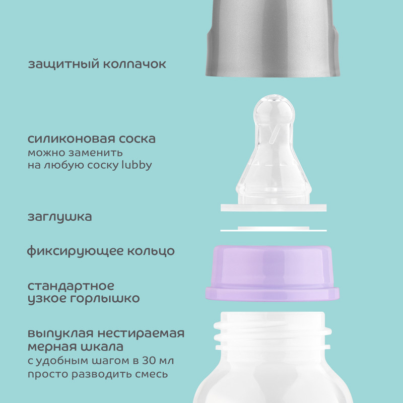 Как обрабатывать соску для новорожденного