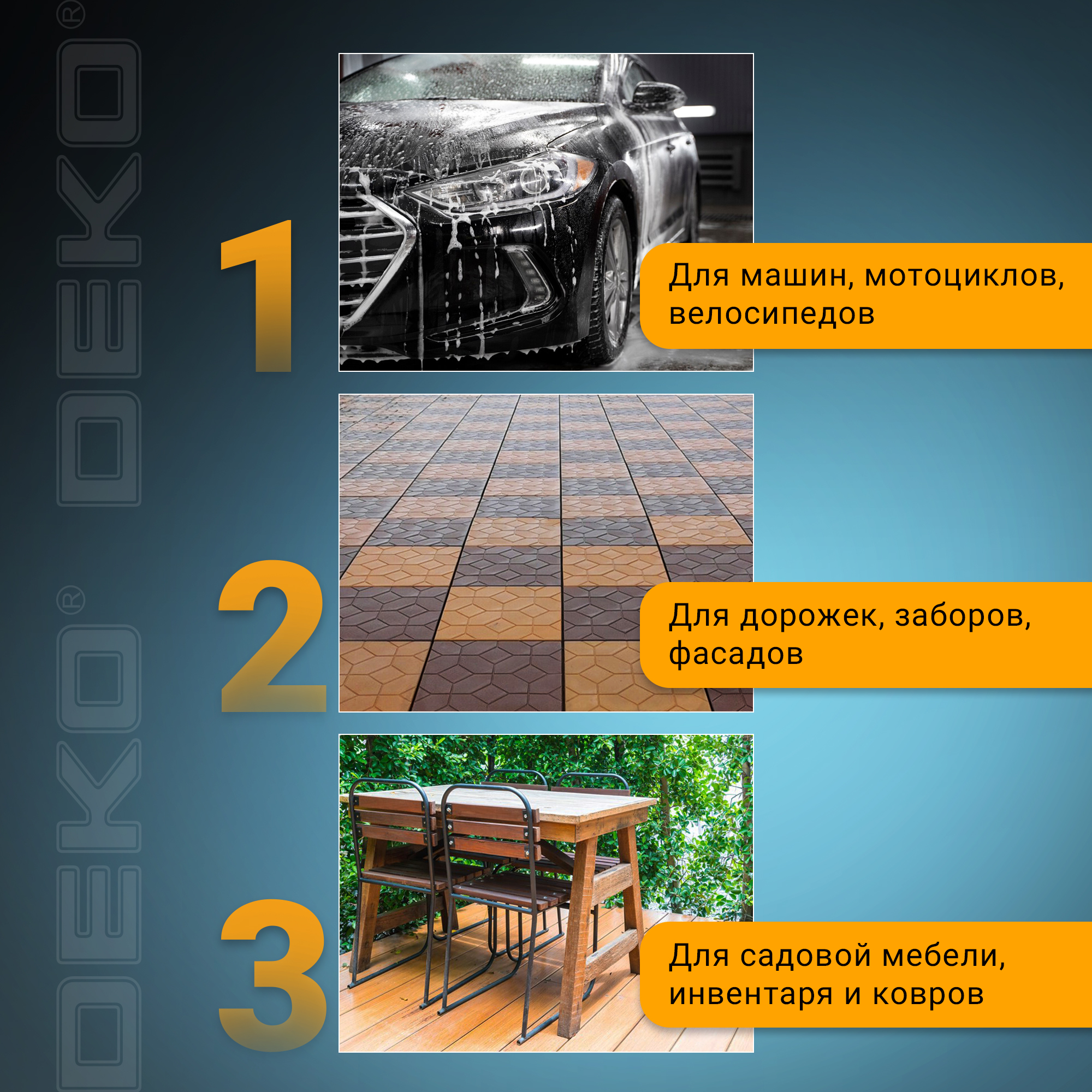 Электрическая мойка высокого давления DEKO DKCW195 Pro 063-4305 2400 Вт -  отзывы покупателей на Мегамаркет | 600006619121