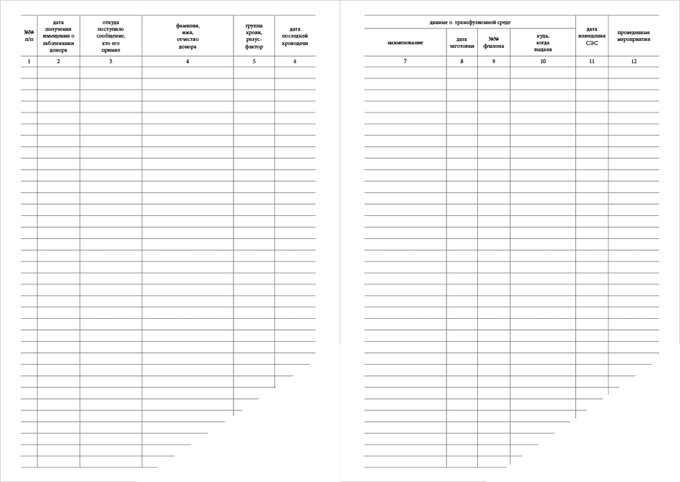 Журнал регистрации продаж. Форма регистрации на мероприятие. Бланк сопроводительный на гепатиты и сифилис. Фобланк.