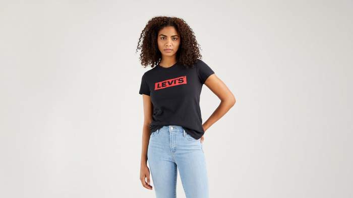 Levis Fetish