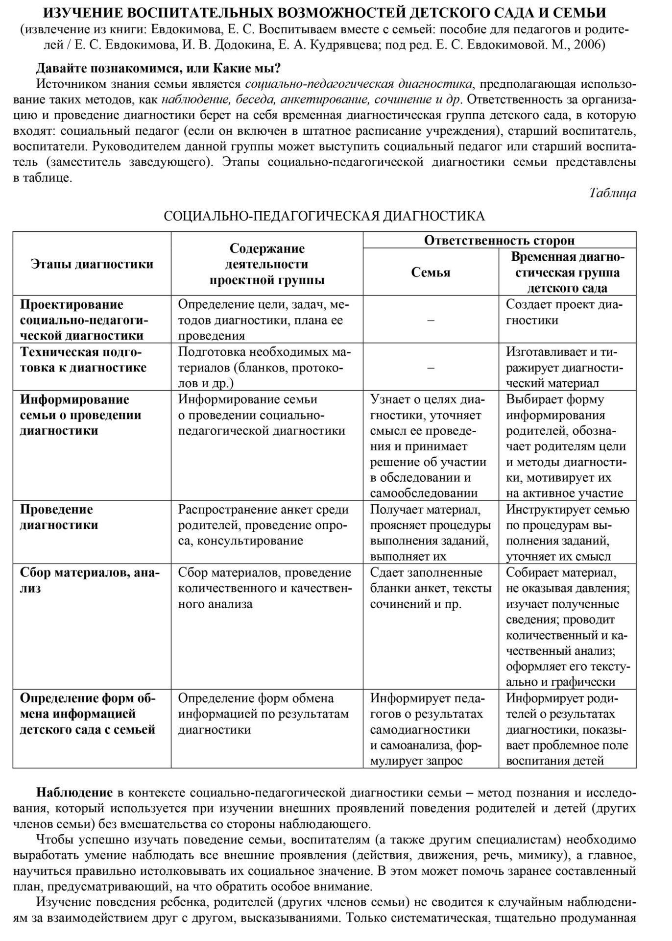 

Социальный паспорт дошкольной образовательной организации