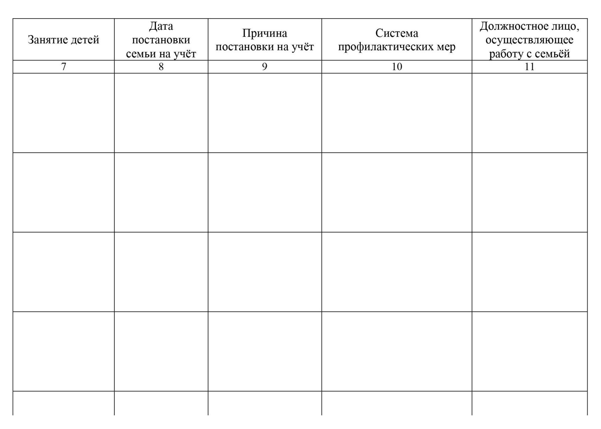 Учетная карта семьи находящейся в социально опасном положении образец