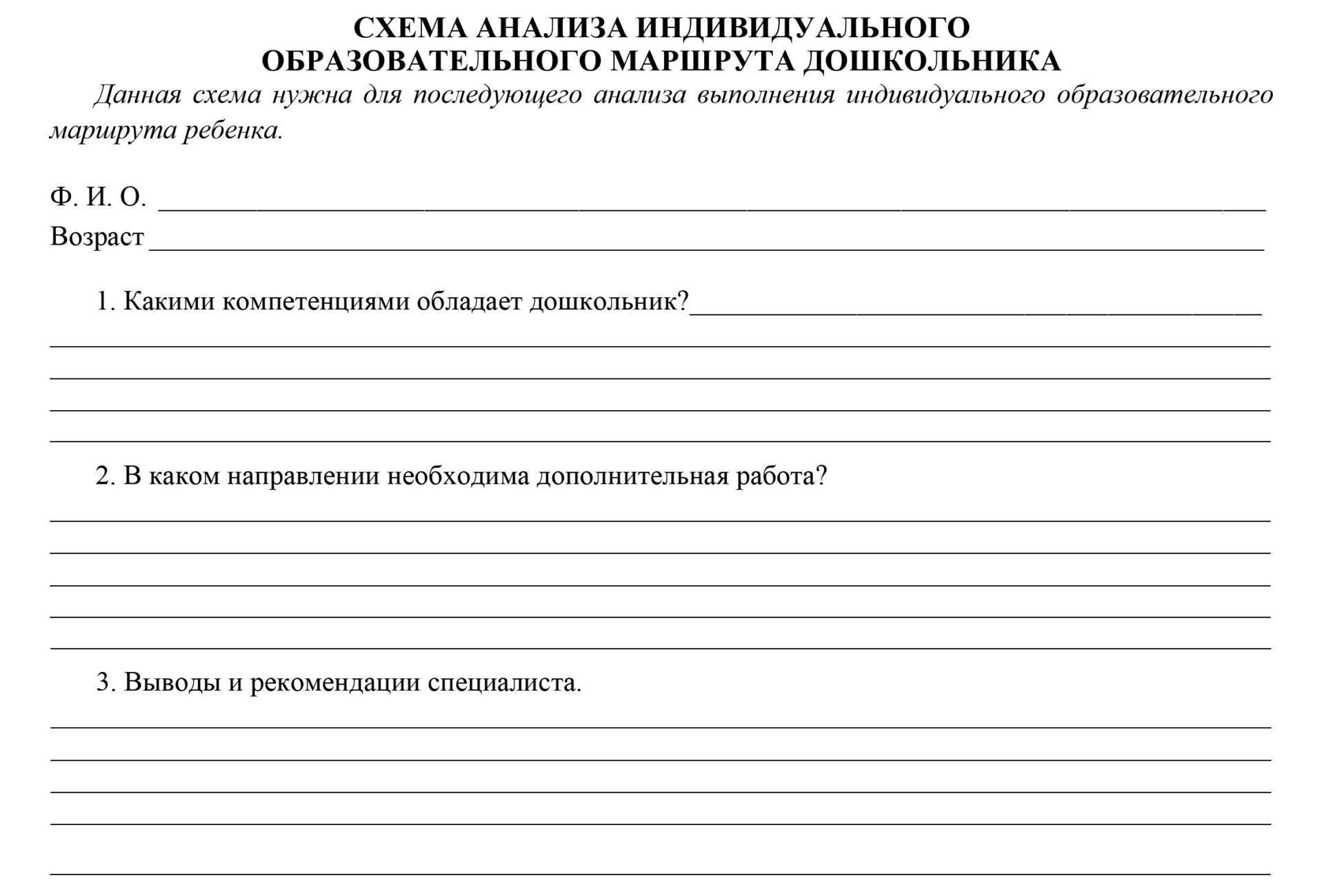 Карта индивидуального образовательного маршрута