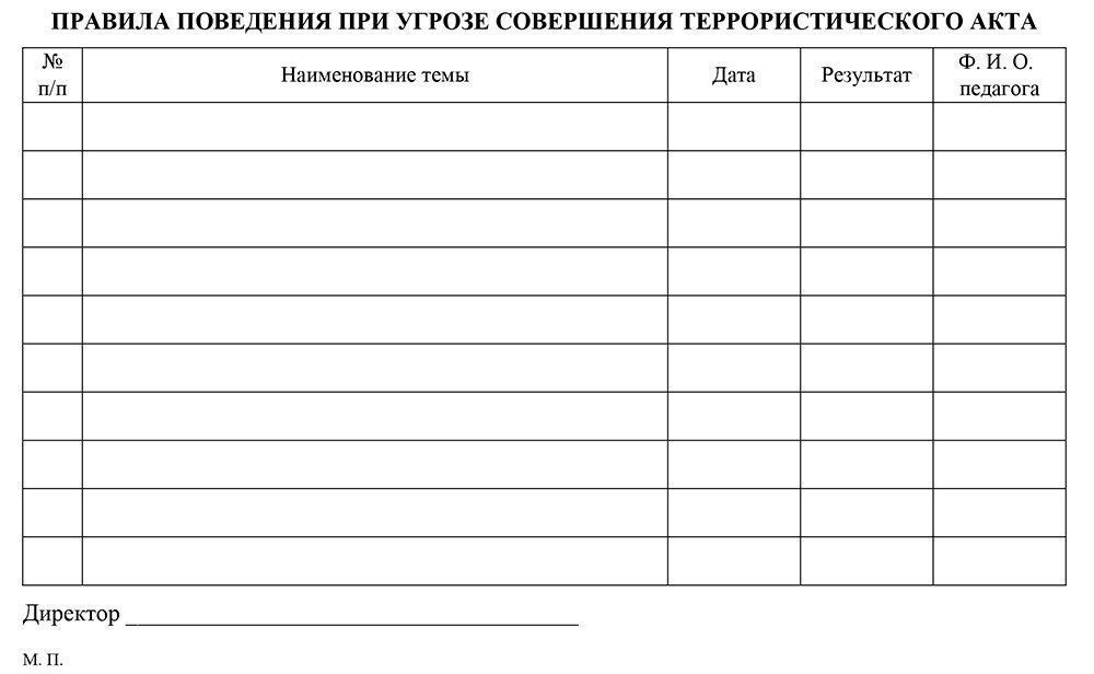 

Зачетная книжка по правилам безопасности: (Формат 84х60/16, блок писчая пл.60, обложка …