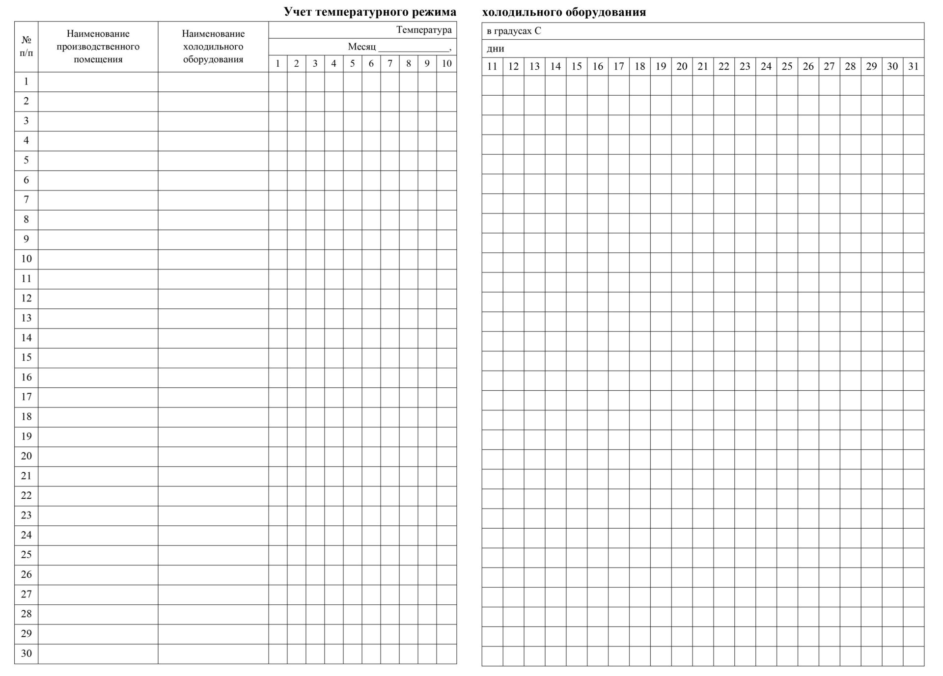 Журнал холодильного оборудования на пищеблоке образец