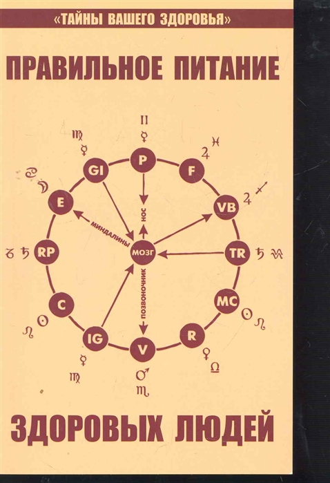 фото Книга правильное питание здоровых людей, 8-е издание, амрита