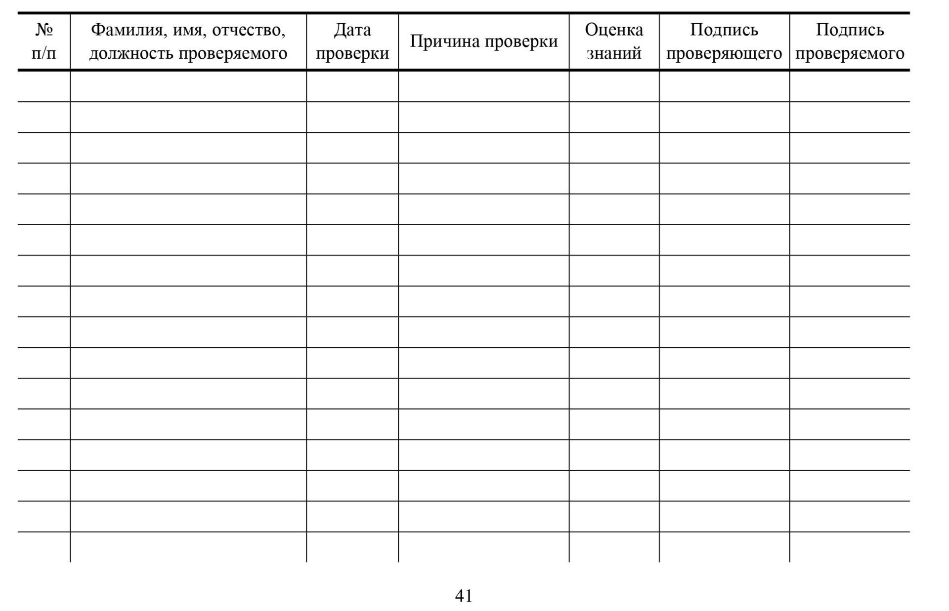 

Документация по техническому обслуживанию систем пожарной сигнализации