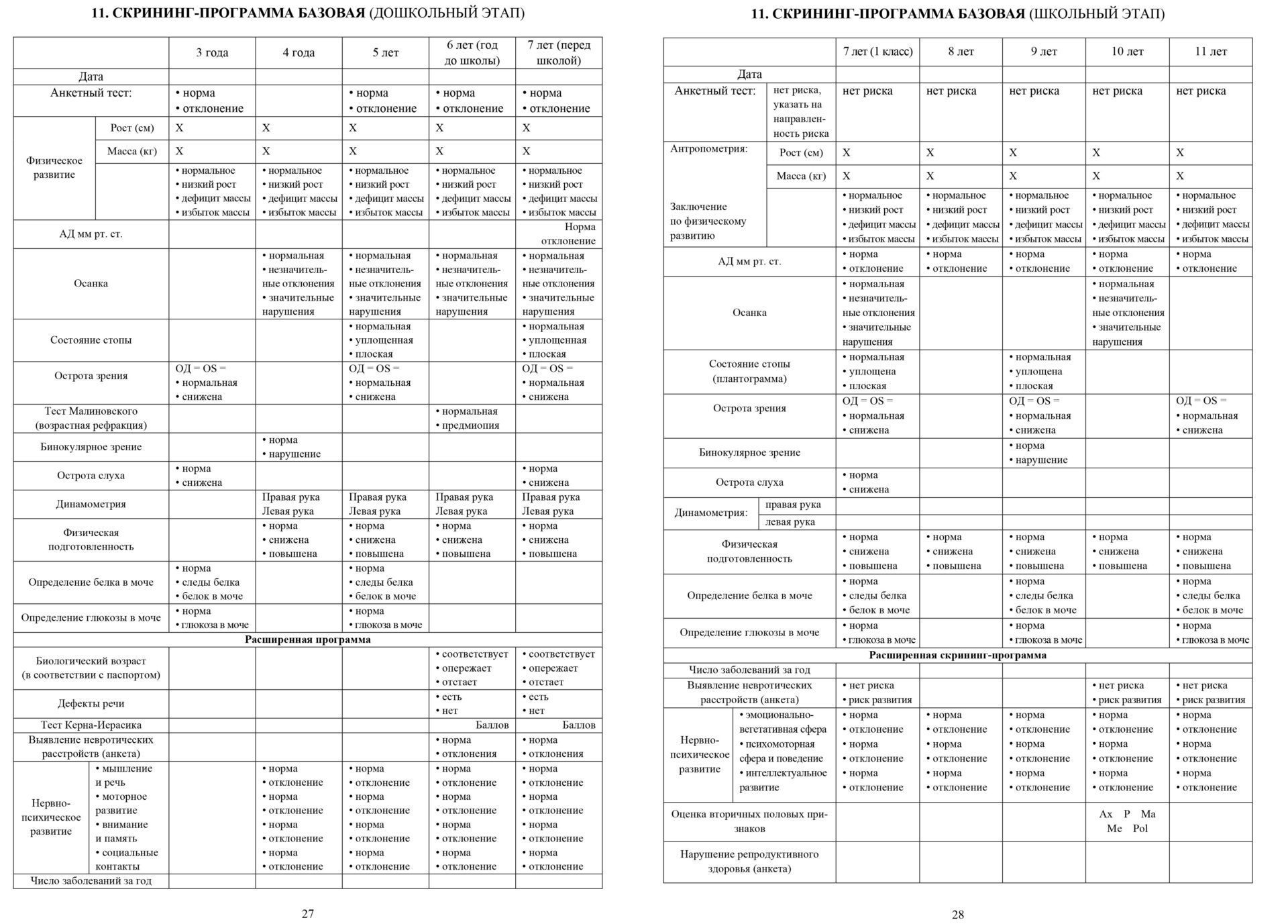 

Медицинская карта ребёнка: цвет красный