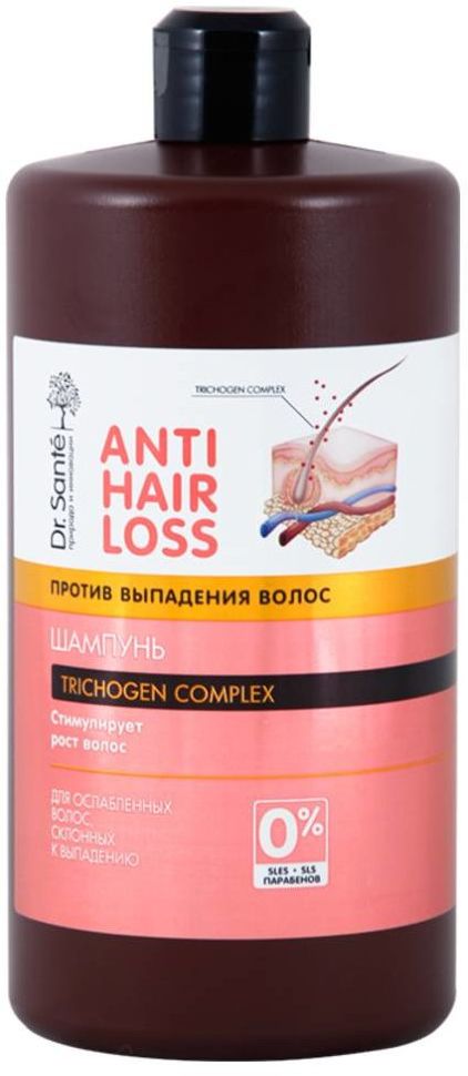 фото Шампунь dr. sante anti hair loss 1000 мл