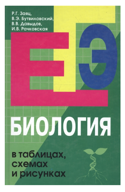 

Биология в таблицах, схемах и рисунках. Пособие для подготовки к ЕГЭ