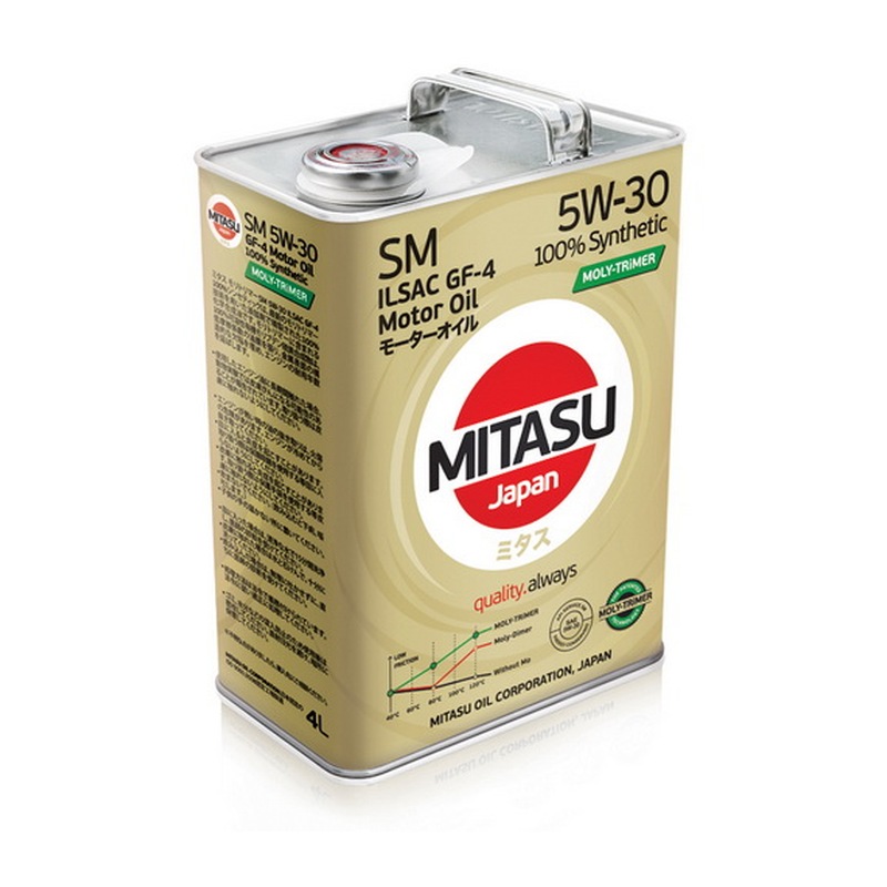 Моторное масло Mitasu Moly-TriMer 5W30 4л