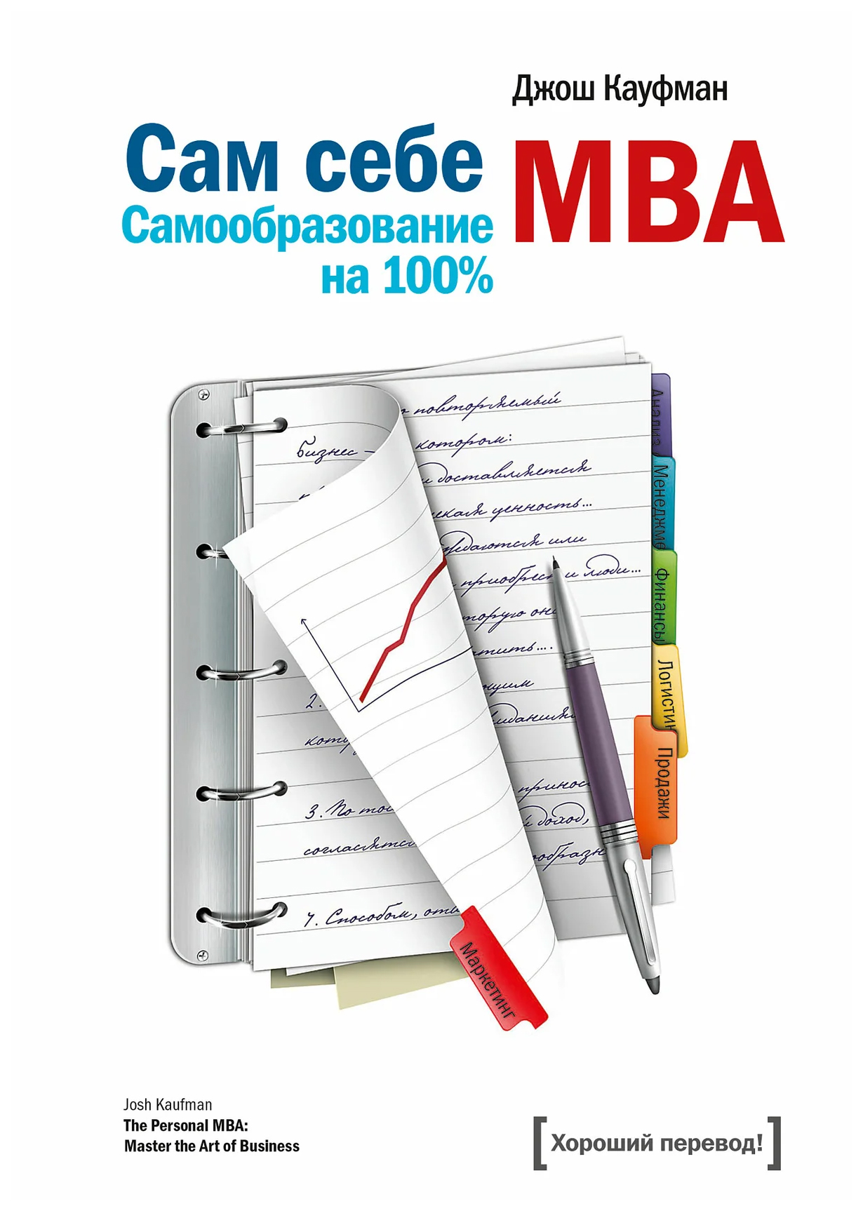 фото Книга сам себе mba манн, иванов и фербер