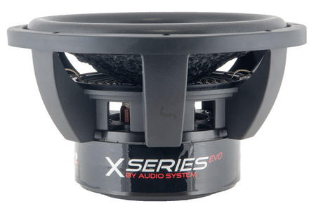 

Сабвуфер автомобильный Audio System X12 EVO