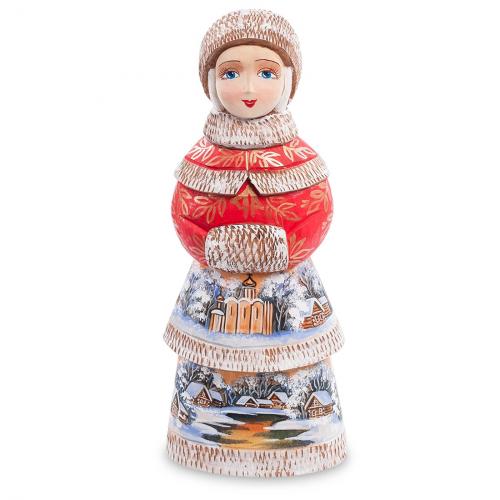 

Фигурка Art East, Снегурочка с муфтой, 24 см, Разноцветный