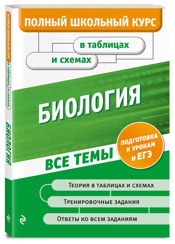 

Биология