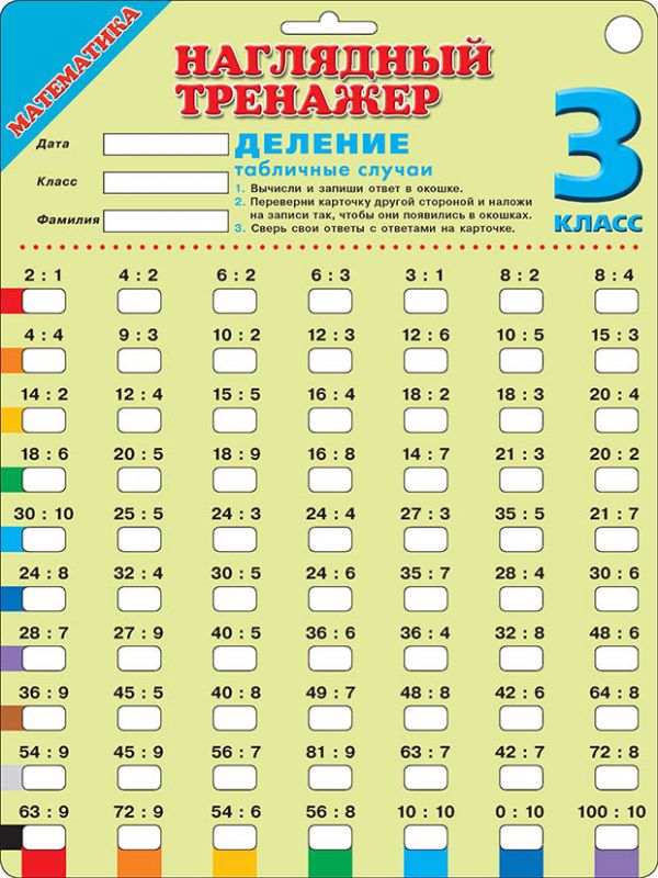 

Математика. Деление (табличные случаи). 3 классы