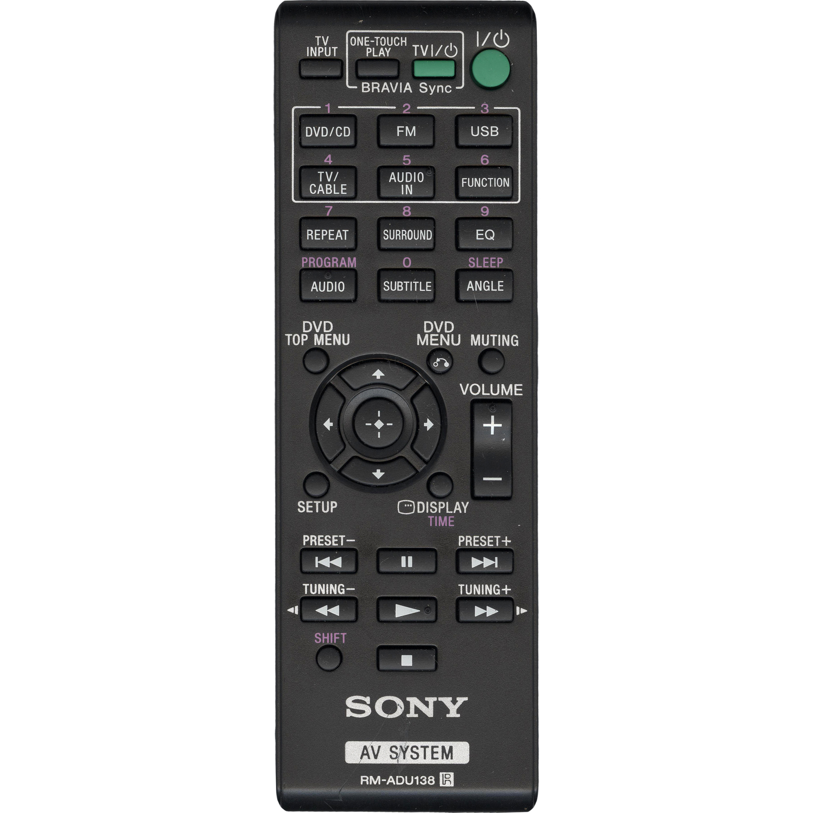 фото Пульт ду sony rm-adu138 black