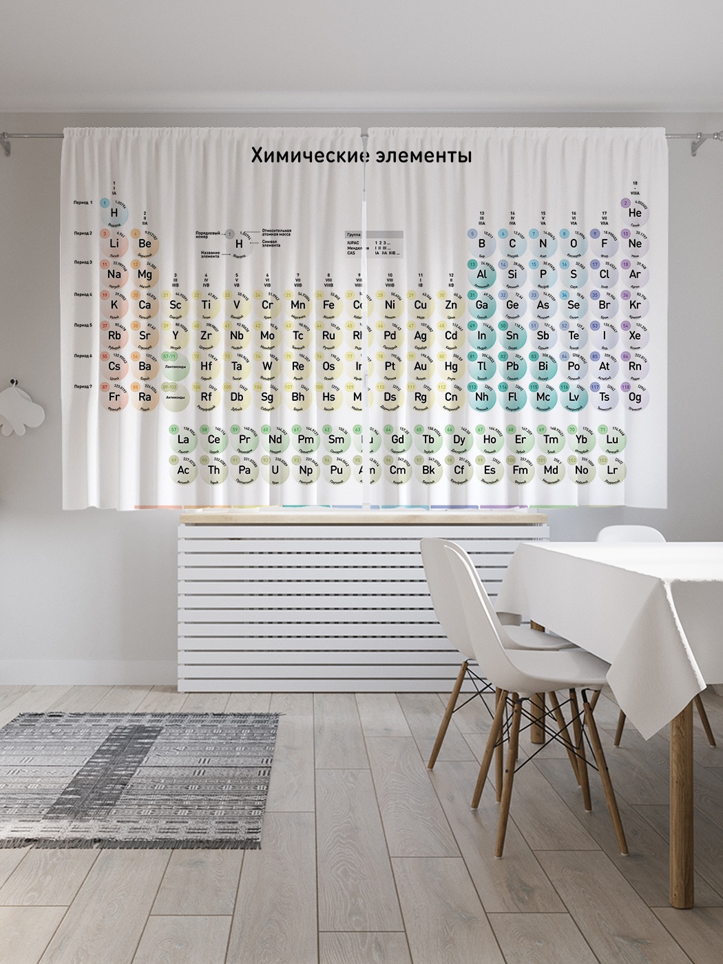 

Шторы с фотопечатью "Таблица Менделеева" из сатена, 290х180 см