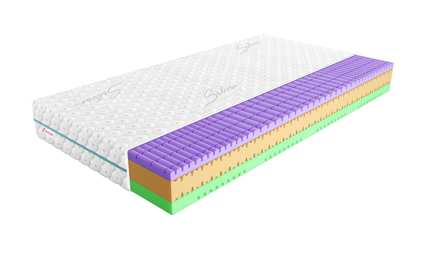 фото Матрас sontelle fuse rich 110х190