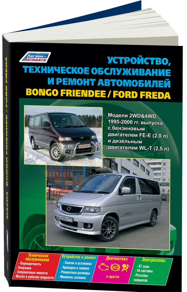 

Mazda Bongo Friendee / Ford Freda 1995-06 года выпуска. Техническое…