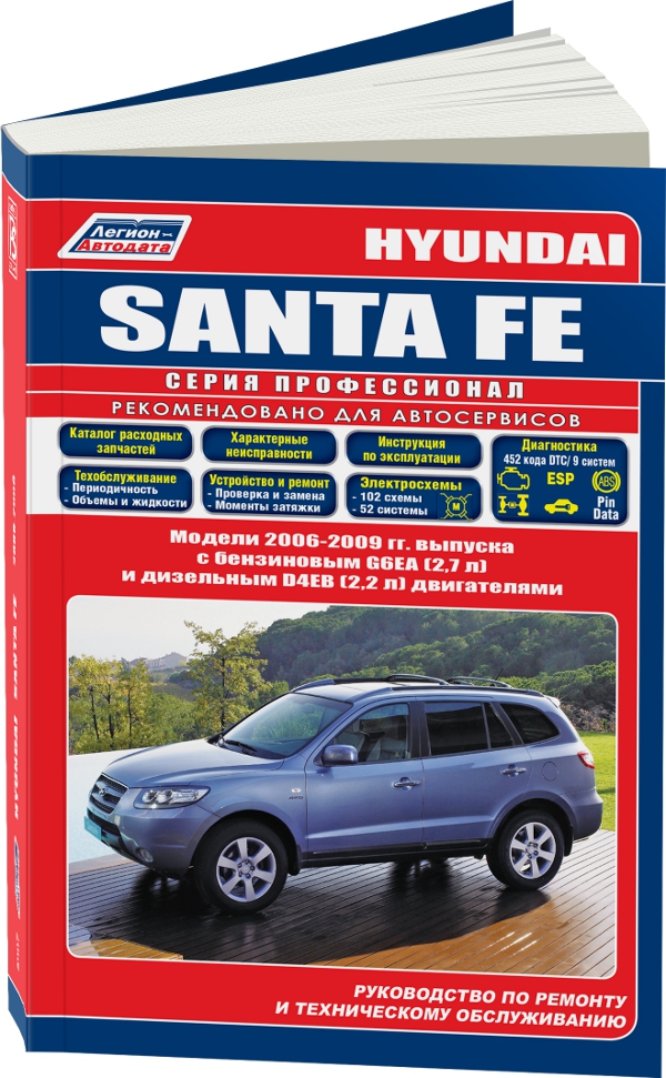 

Hyundai Santa Fe. Модели 2006-2009 года выпуска с бензиновым G6EA (2, 7) и дизель...