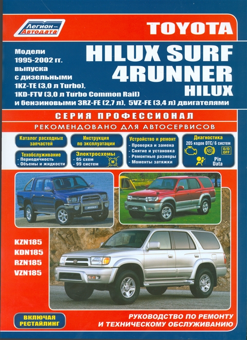 фото Книга toyota hilux surf / 4runner / hilux. модели 1995-2002 года выпуска c дизельными и... легион-автодата