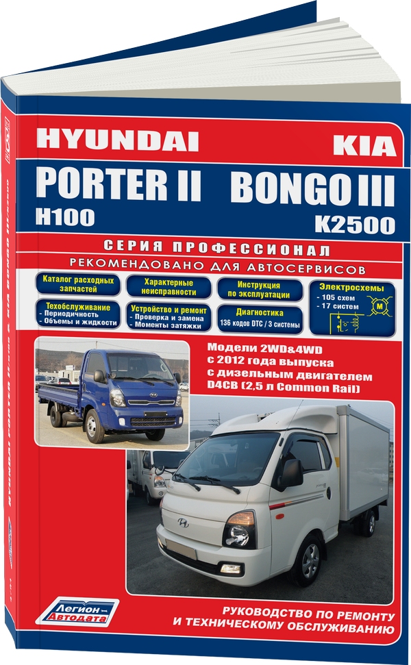 

Hyundai PorterII & Kia BongoIII с 2012 года выпуска с дизельным двигателем. Руков...