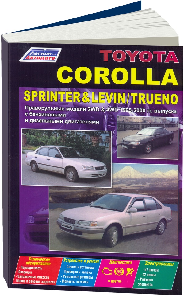 

Toyota Corolla Sprinter Levin Trueno 1995-2000 Устройство техническое обслуживание ремонт