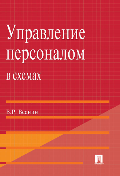 

Управление персоналом в схемах и определениях