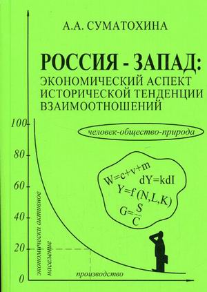 фото Книга россия - запад: экономический аспект исторической тенденции взаимоотношений профиздат