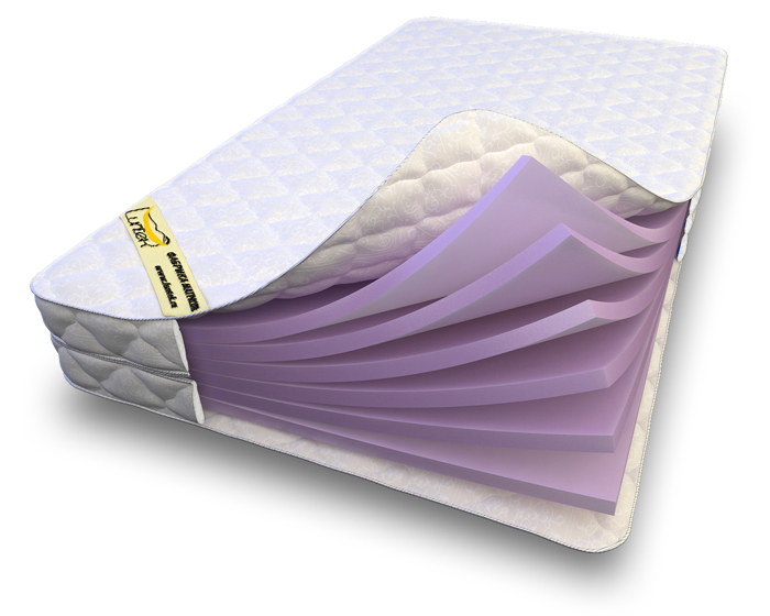 

Матрас Luntek Hr Support 15 140х190х15 см, Support