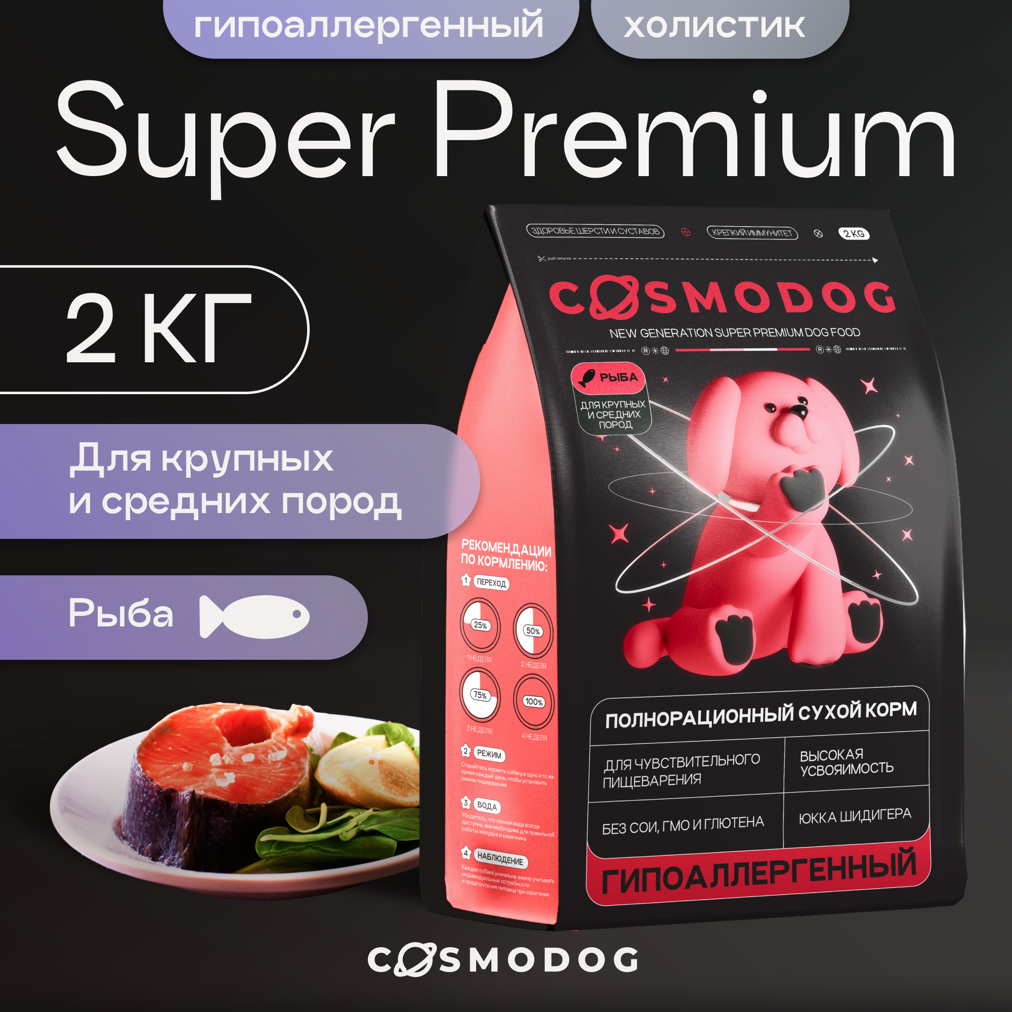 Сухой корм для собак Cosmodog, гипоаллергенный, с рыбой и энтопротеином, 2 кг