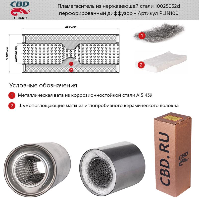 

Пламегаситель с перф.диффуз. 10025052d CBD.PLIN100