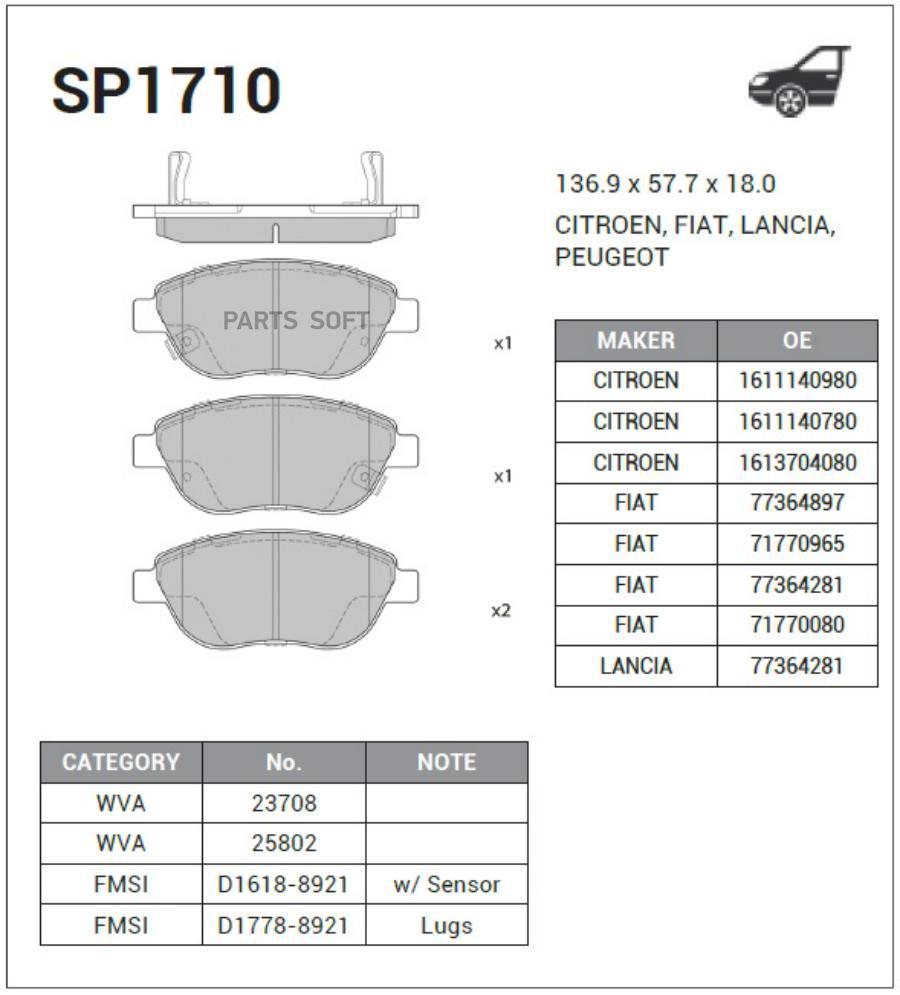 

Тормозные колодки Sangsin brake передние дисковые SP1710