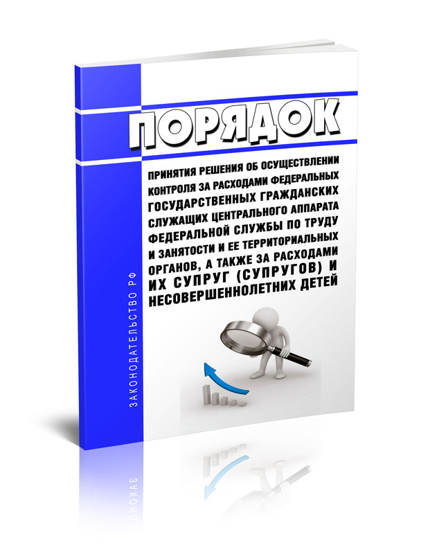 Книги про порядок