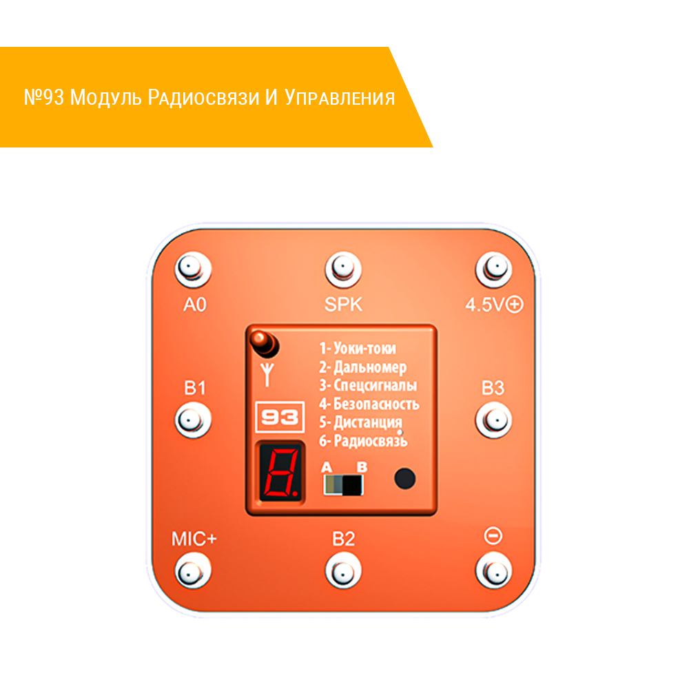 

Модуль Радиосвязи Знаток 93