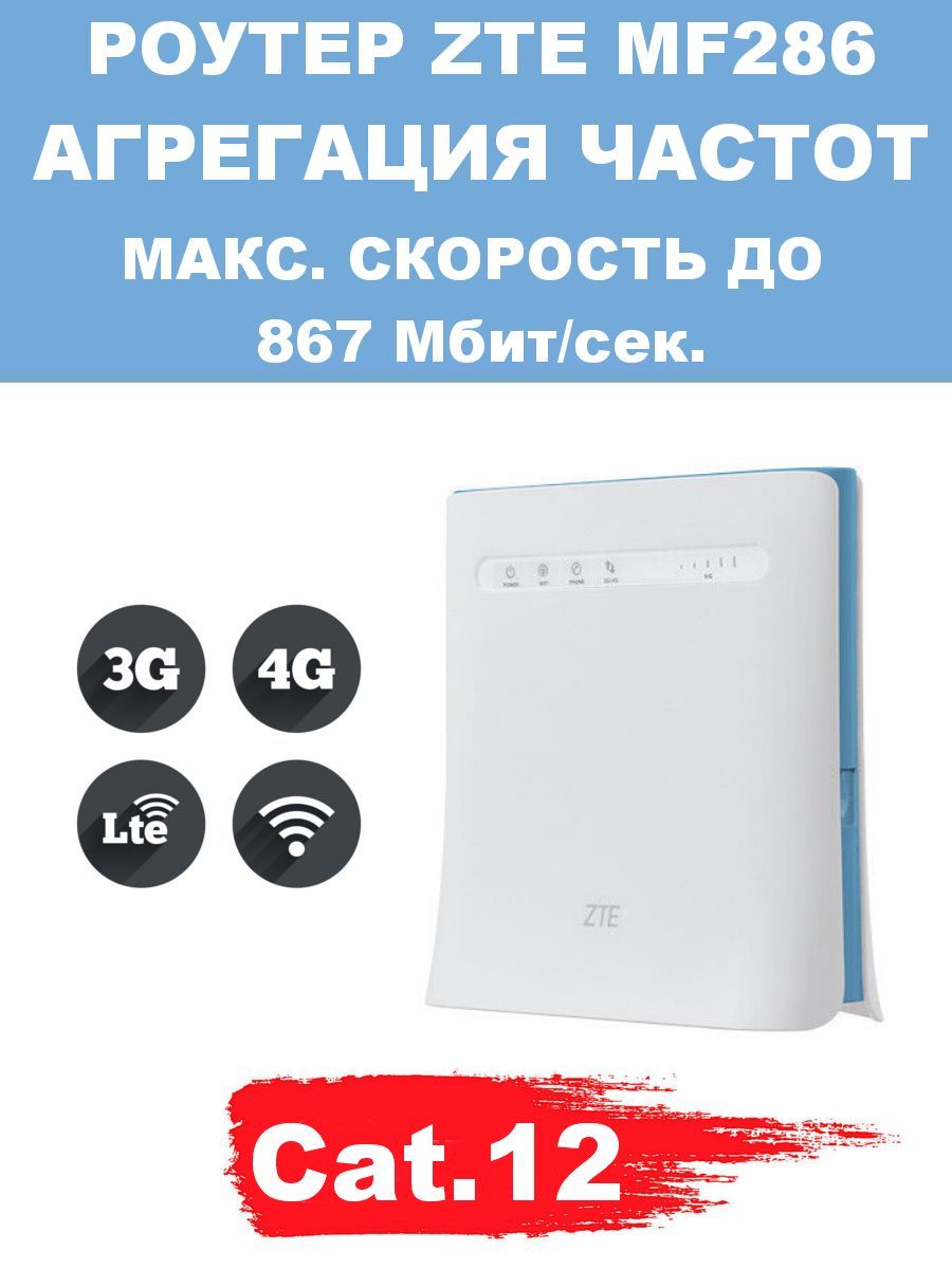 Wi-Fi роутер ZTE MF286