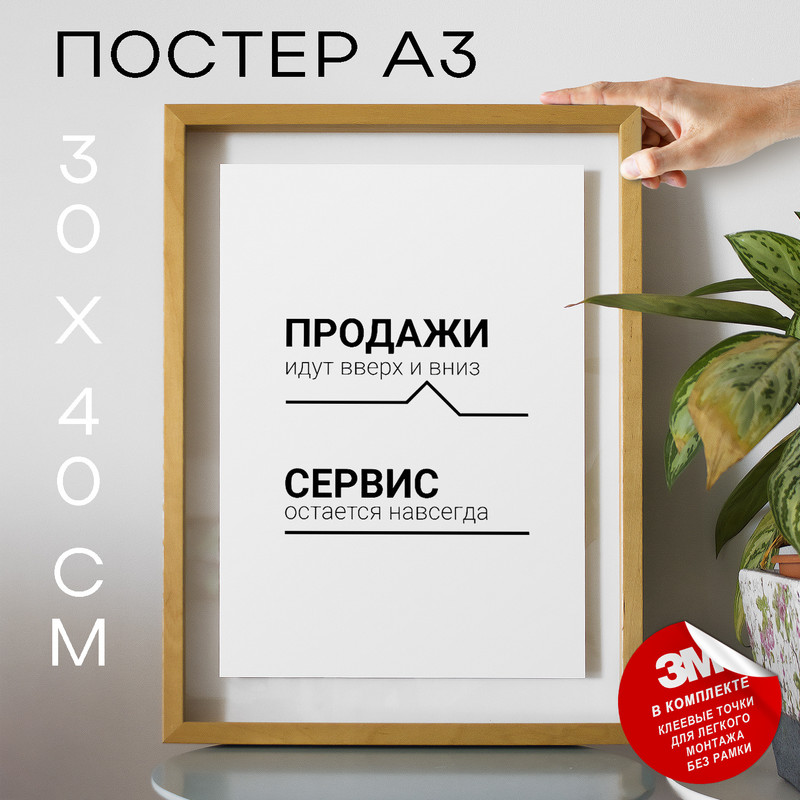 

Постер в офис - Продажи идут вверх и вниз А3 TP2103 30х40, рамка А3, TP2103