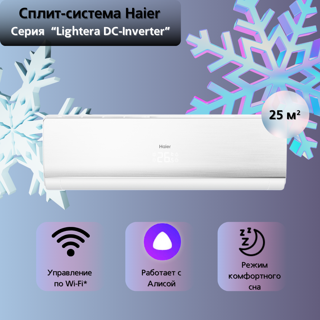 Сплит-система Haier AS09NS6ERA-W / 1U09BS3ERA с Wi-Fi модулем ESP32